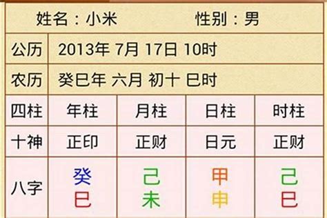 論八字|四柱八字(2024/11/1)排盤/論八字/八字詳解說[A錢聚樂網]